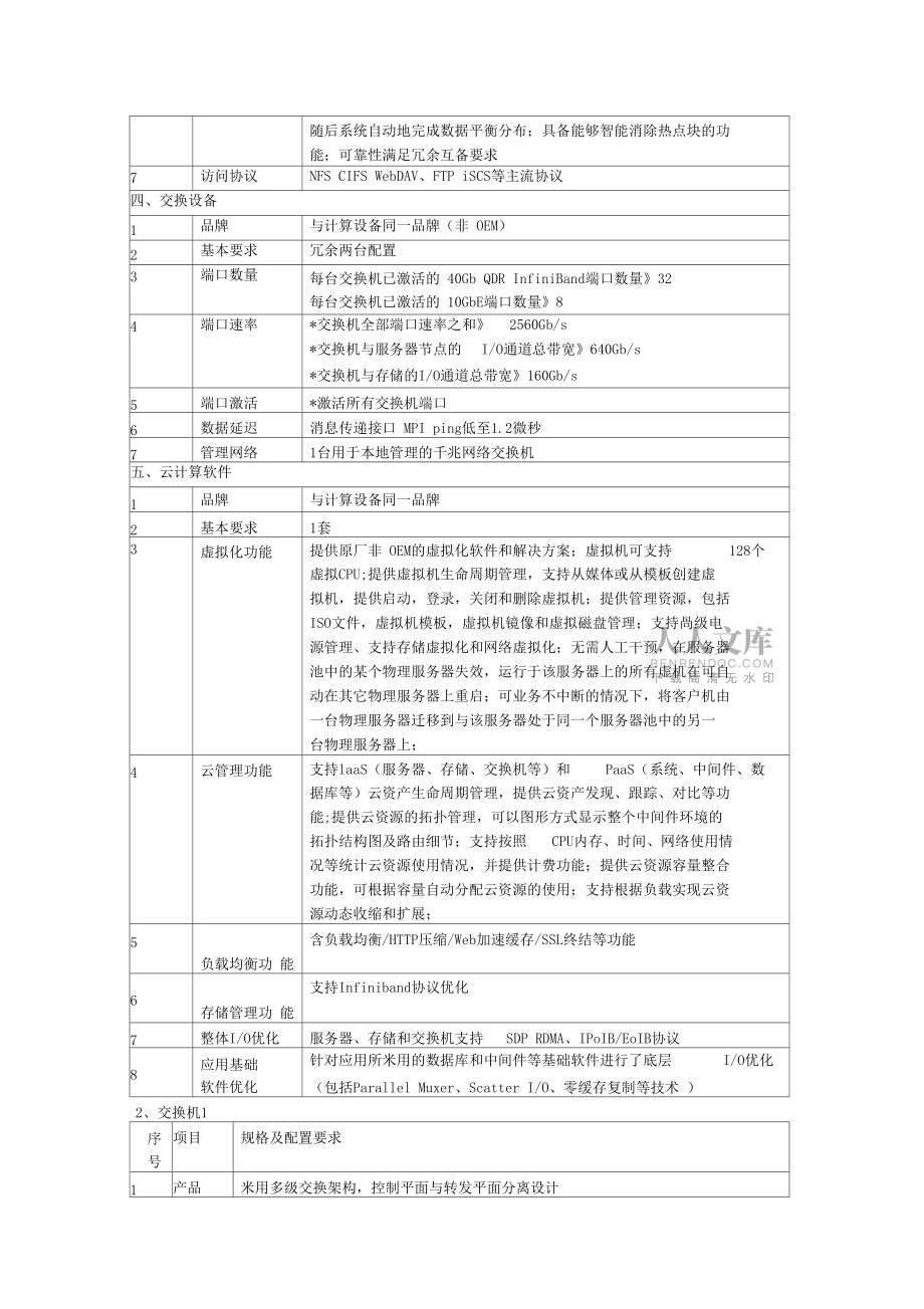 应用服务器和部分网络安全设备技术参数_第2页