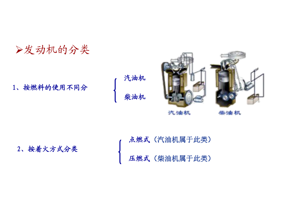汽车发动机构造基础 知识_第4页