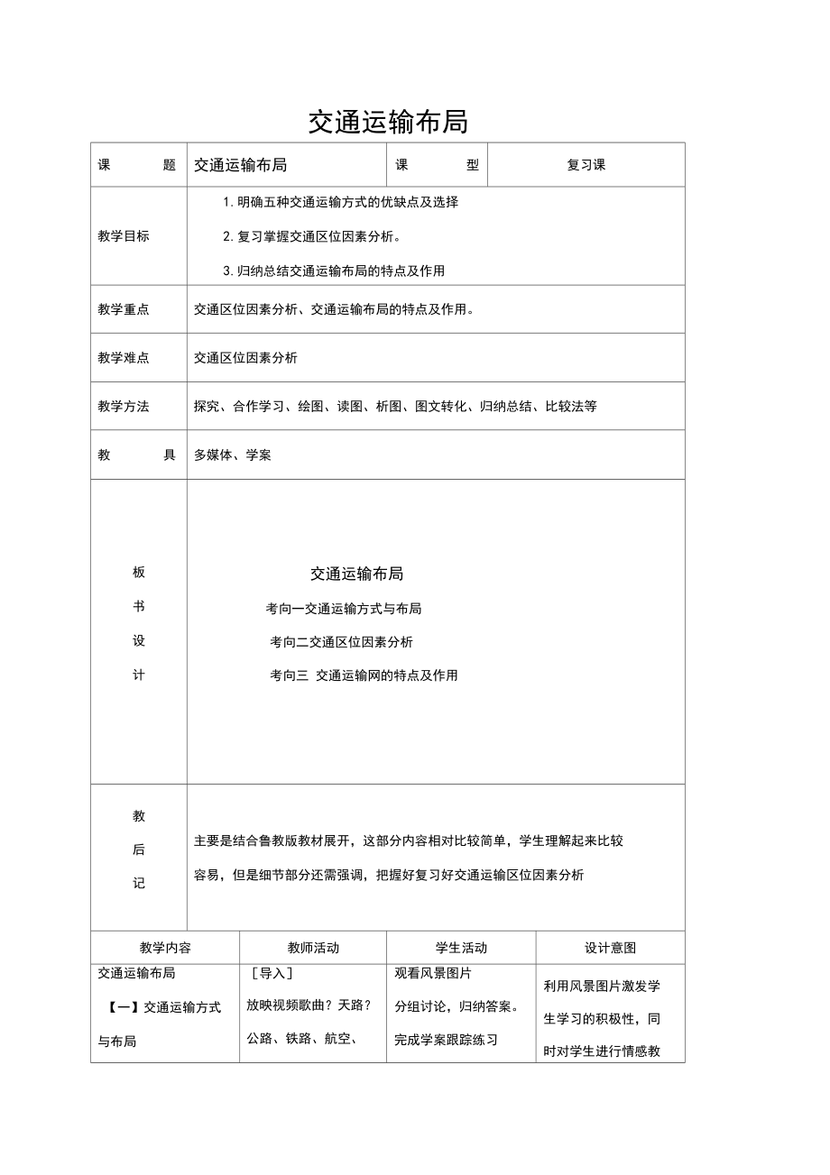 交通运输布局_第1页