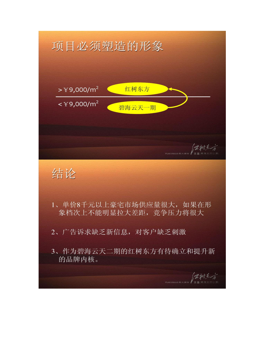 正式提案-房地产策划文案_第4页