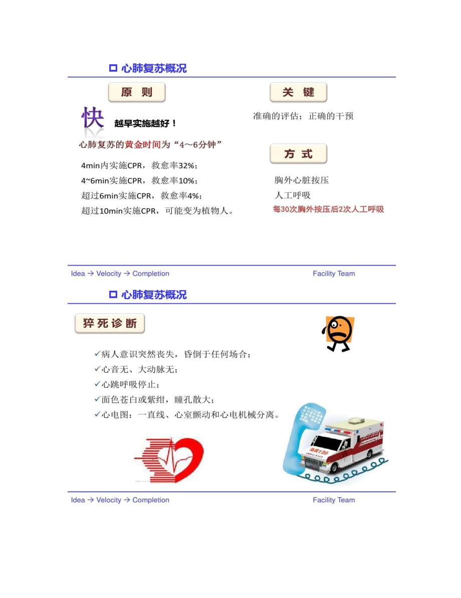 急救知识培训课件PPT_第5页