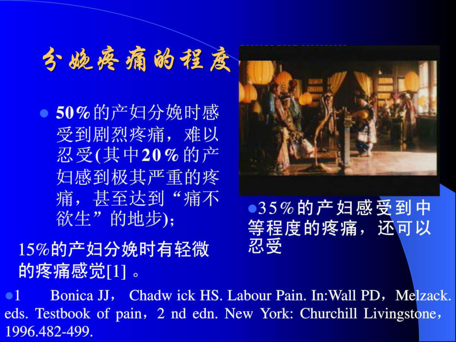 分娩镇痛的现状和临床应用课件_第4页