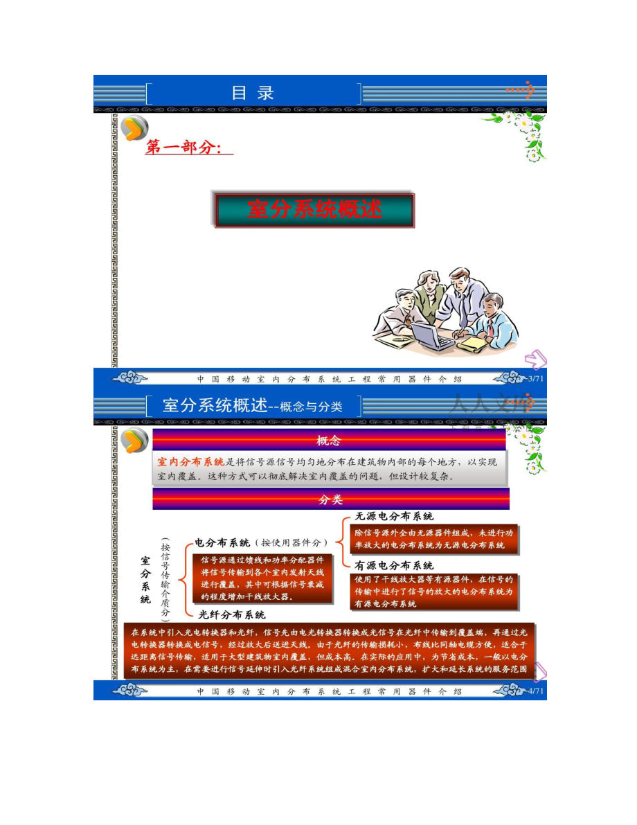室內(nèi)分布系統(tǒng)工程常用器件介紹_第2頁