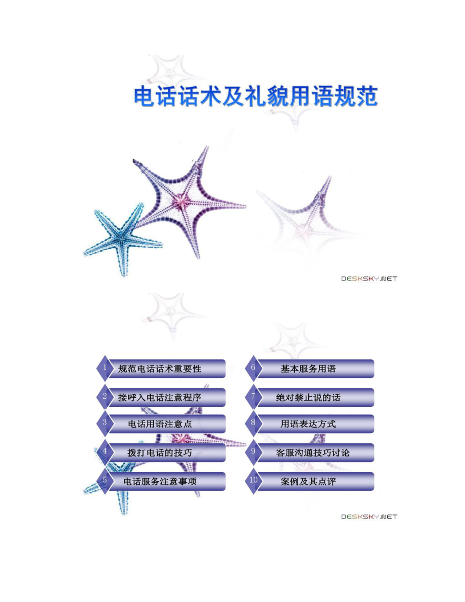 电话话术及礼貌用语规范.PPT_第1页