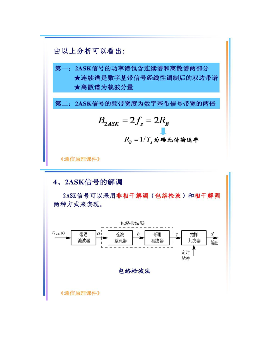 第六章数字带通传输系统_第5页