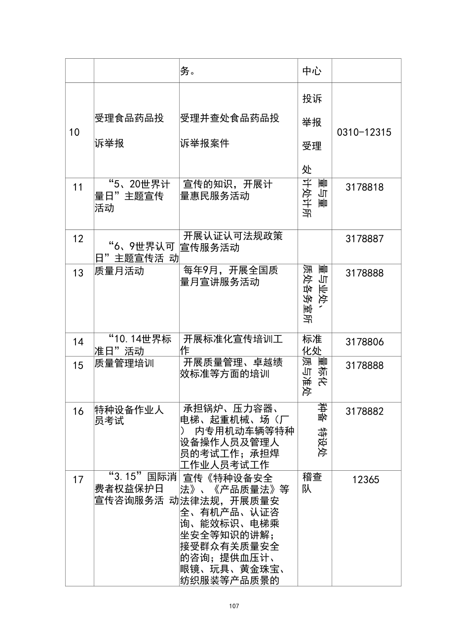 三、公共服务事项登记表_第3页