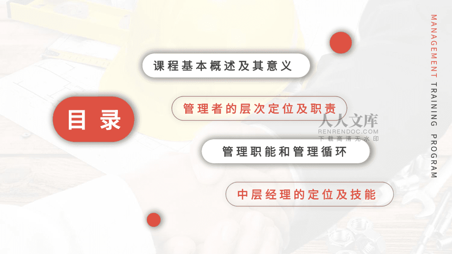商务企业管理才能培训PPT教学讲座课件_第2页