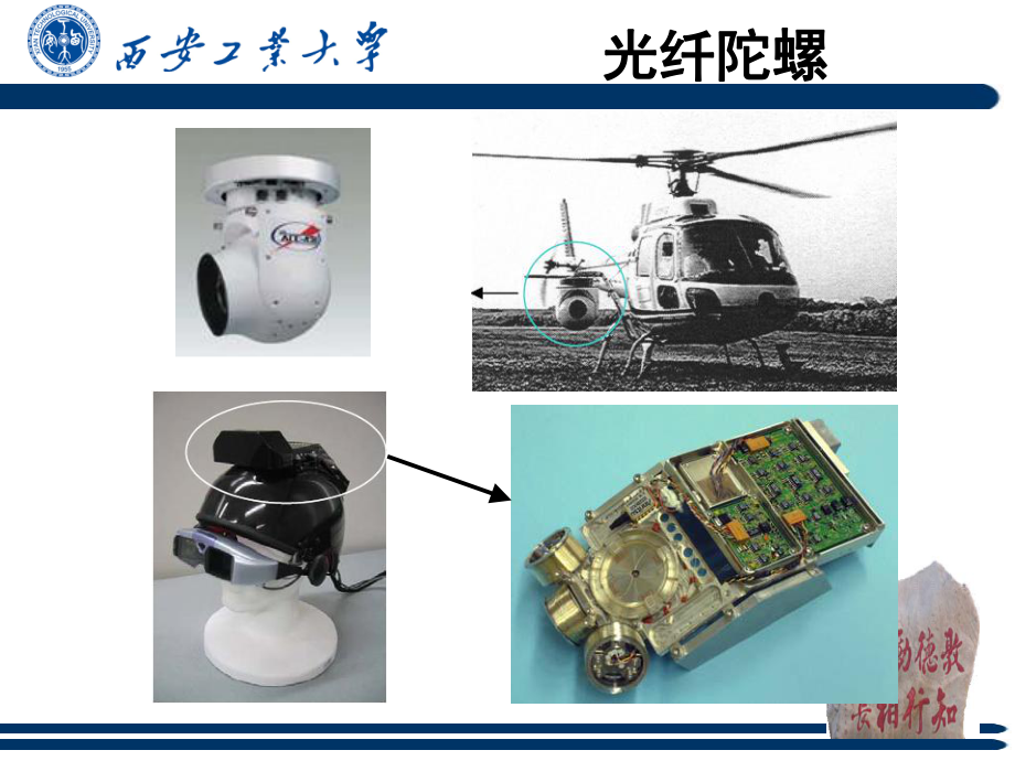 第6章 光纤传感器_第3页