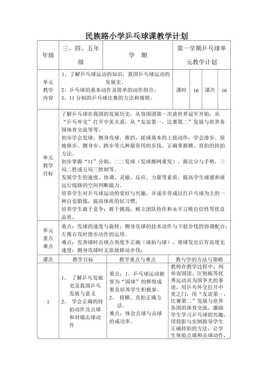 小学二年级乒乓球课_第1页