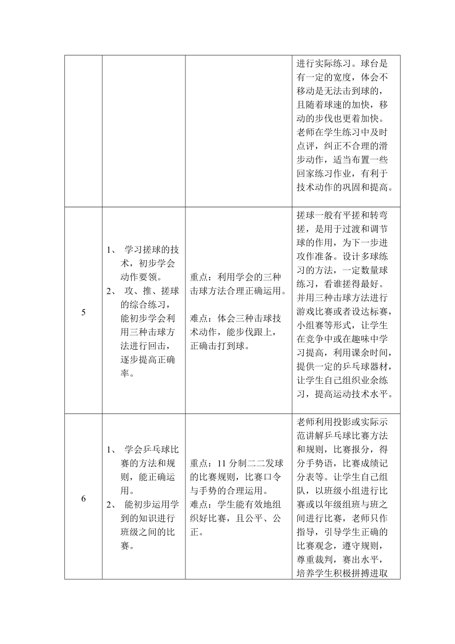 小学二年级乒乓球课_第3页