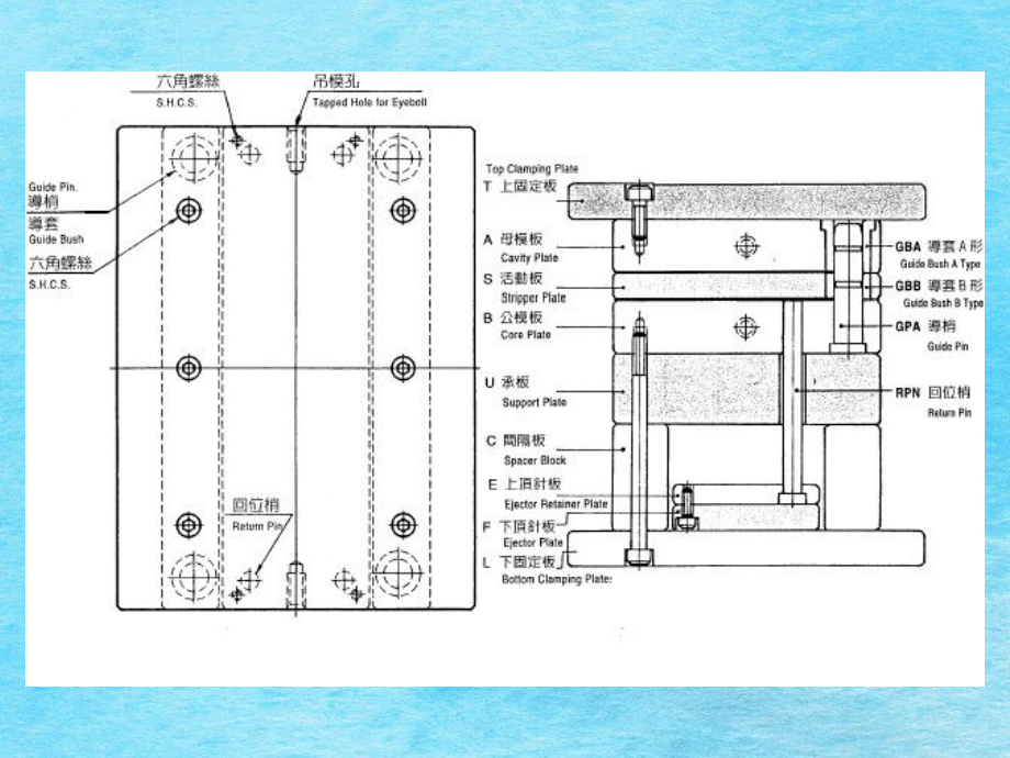 塑膠模座基本型式ppt課件_第1頁