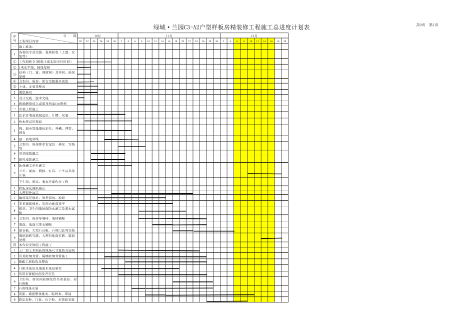 装修施工进度计划表48028_第1页