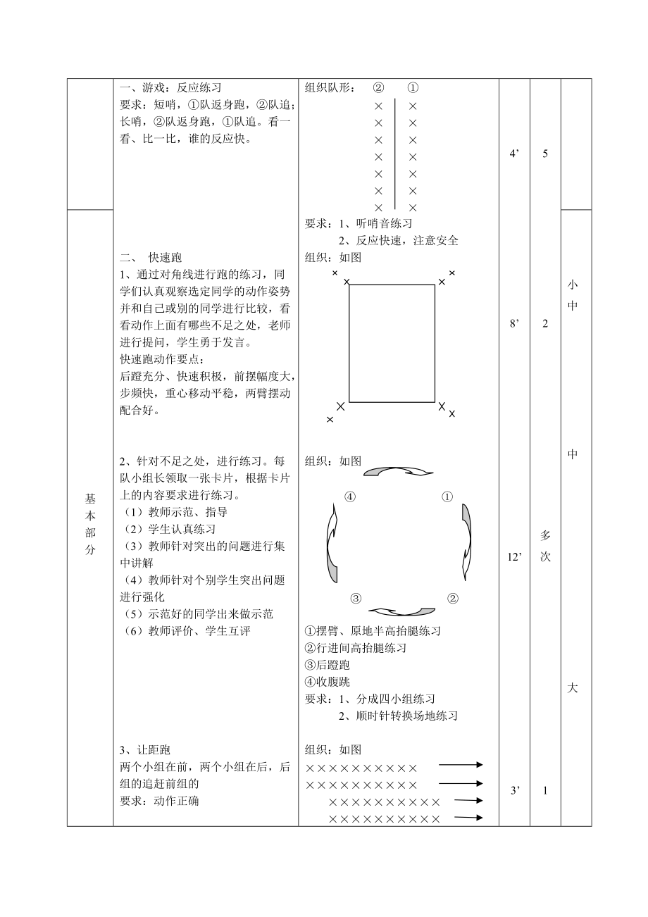 快速跑教學(xué)設(shè)計(jì)與教案_第3頁(yè)