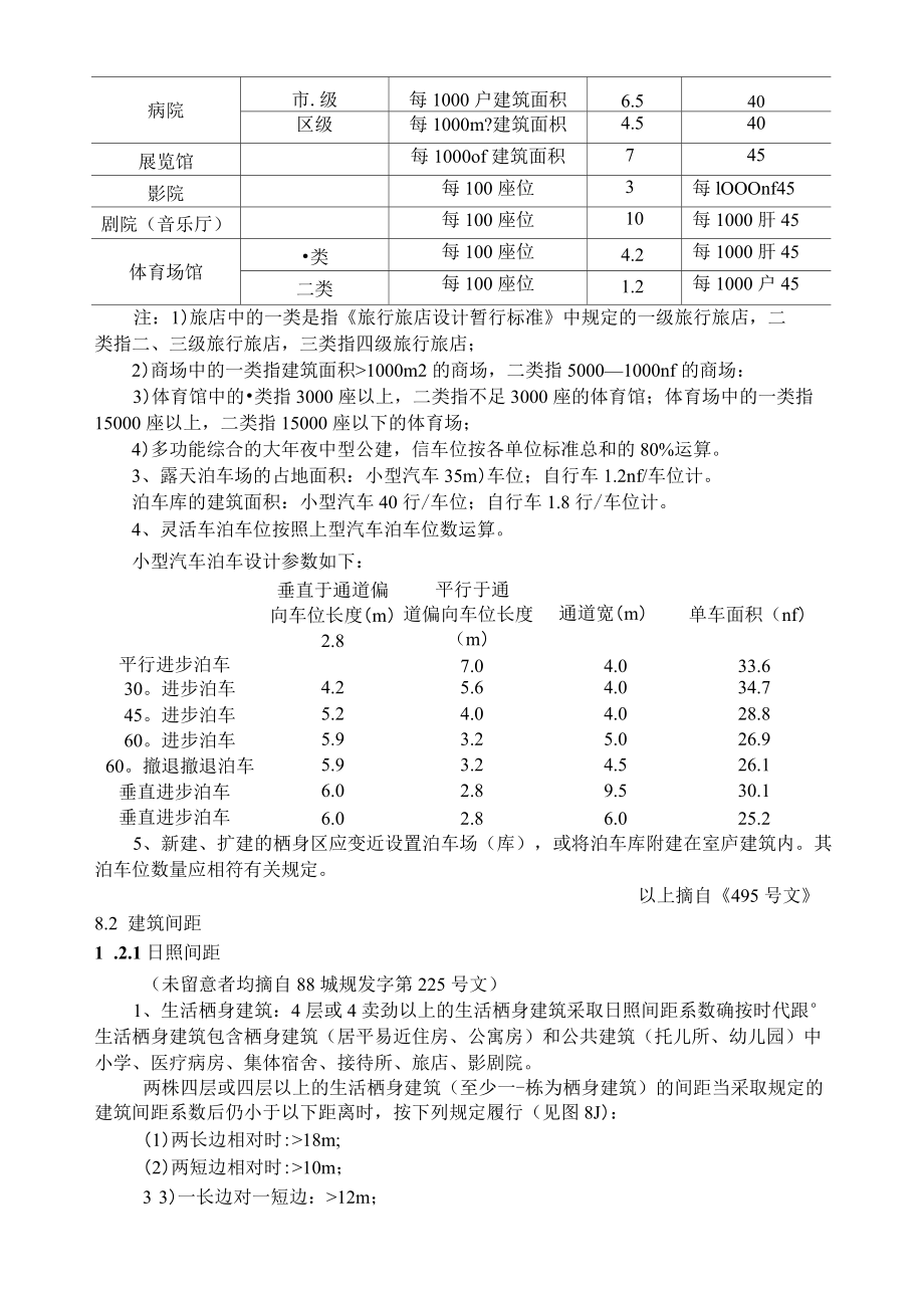 公共建筑常用規(guī)范_第4頁