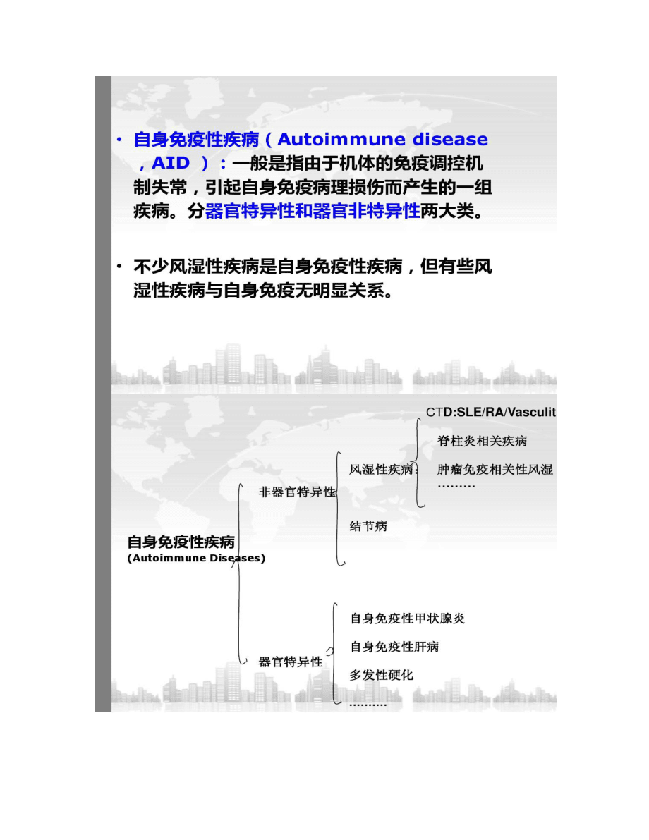 風(fēng)濕性疾病概況_第3頁