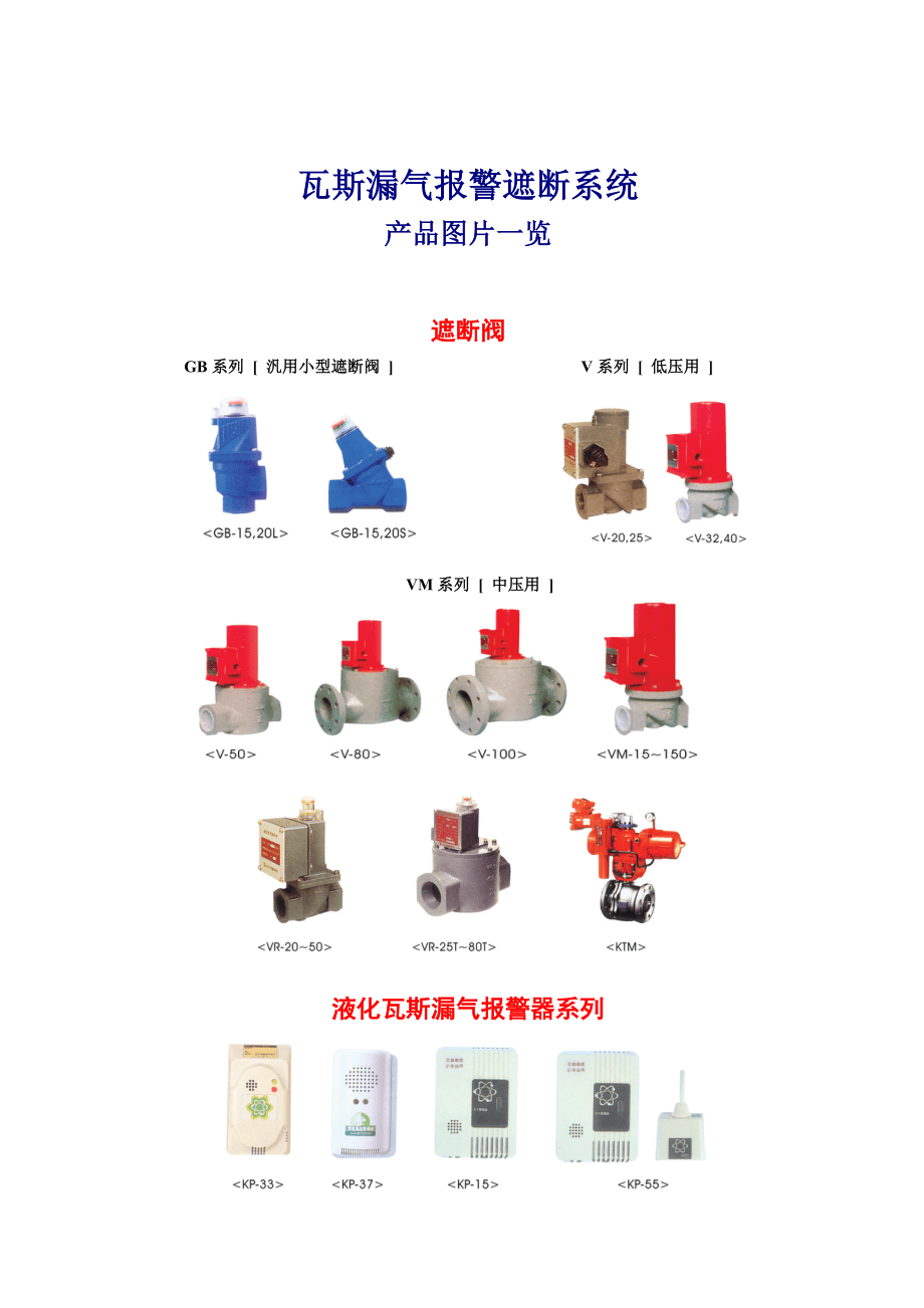 瓦斯漏气报警遮断系统_第4页