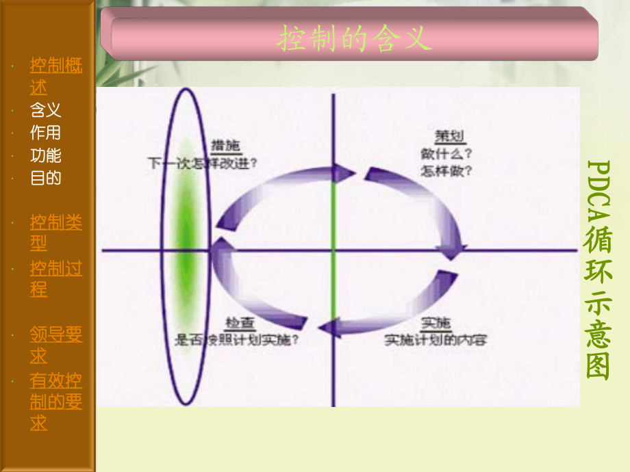 管理学企业控制方法案列分析_第5页
