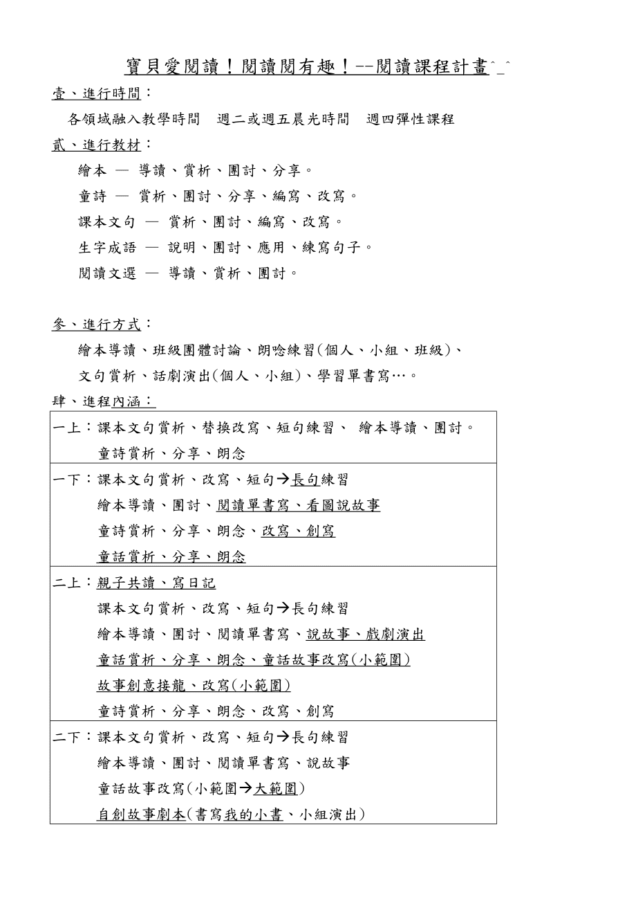 寶貝愛閱讀閱讀閱有趣--閱讀課程計(jì)畫^^_第1頁