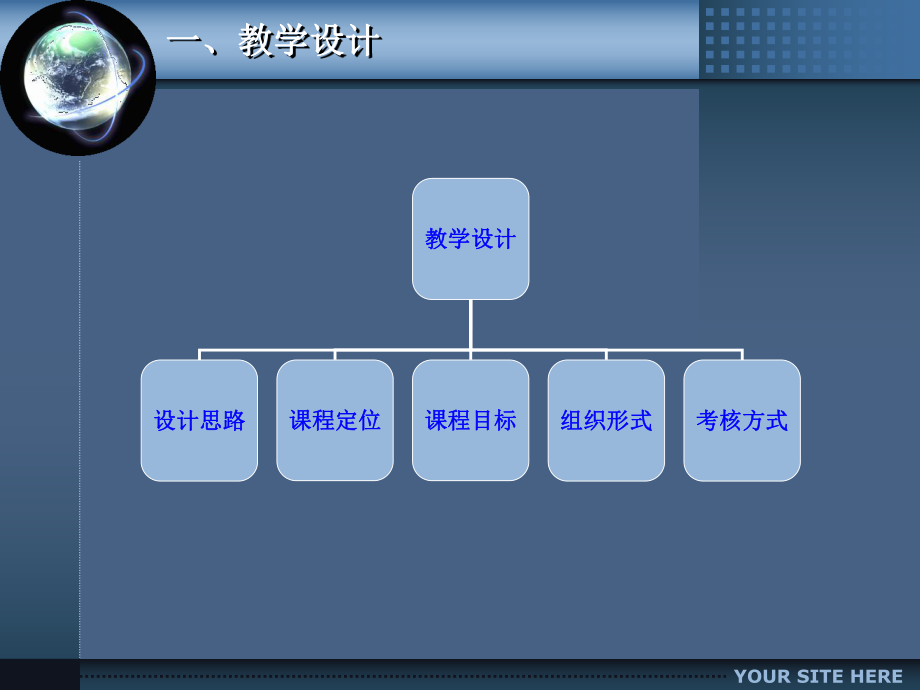 通信光纜工程施工與維護(hù)_第3頁
