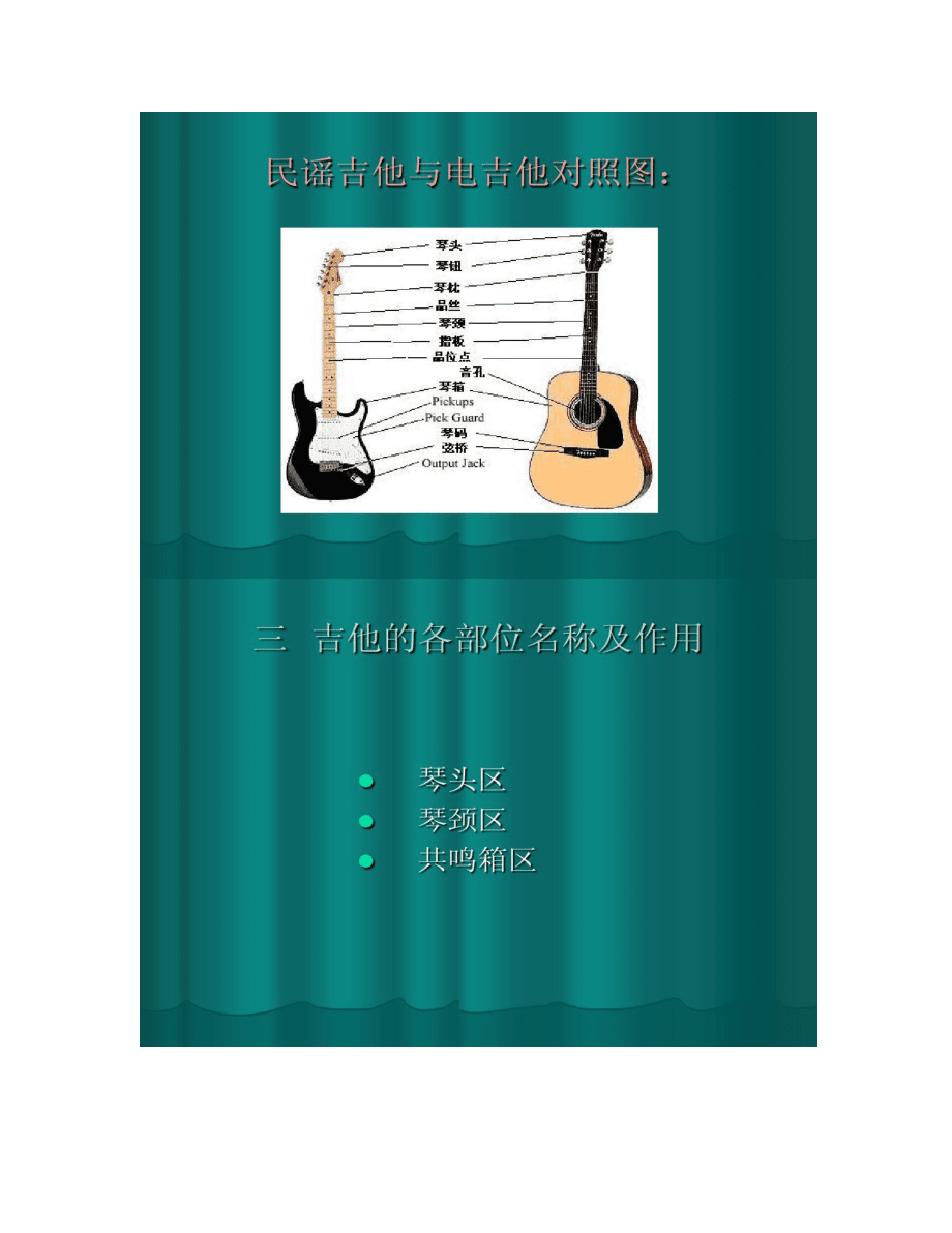 吉他自学教程(通俗易懂、快速上手)_第5页