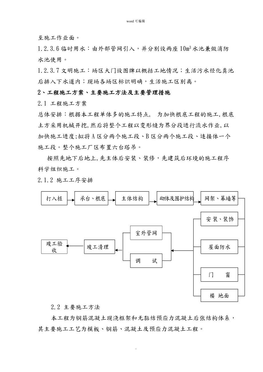 大学图书馆工程施工组织设计_第5页