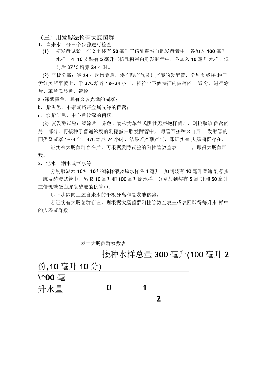 水质的细菌学检查_第4页