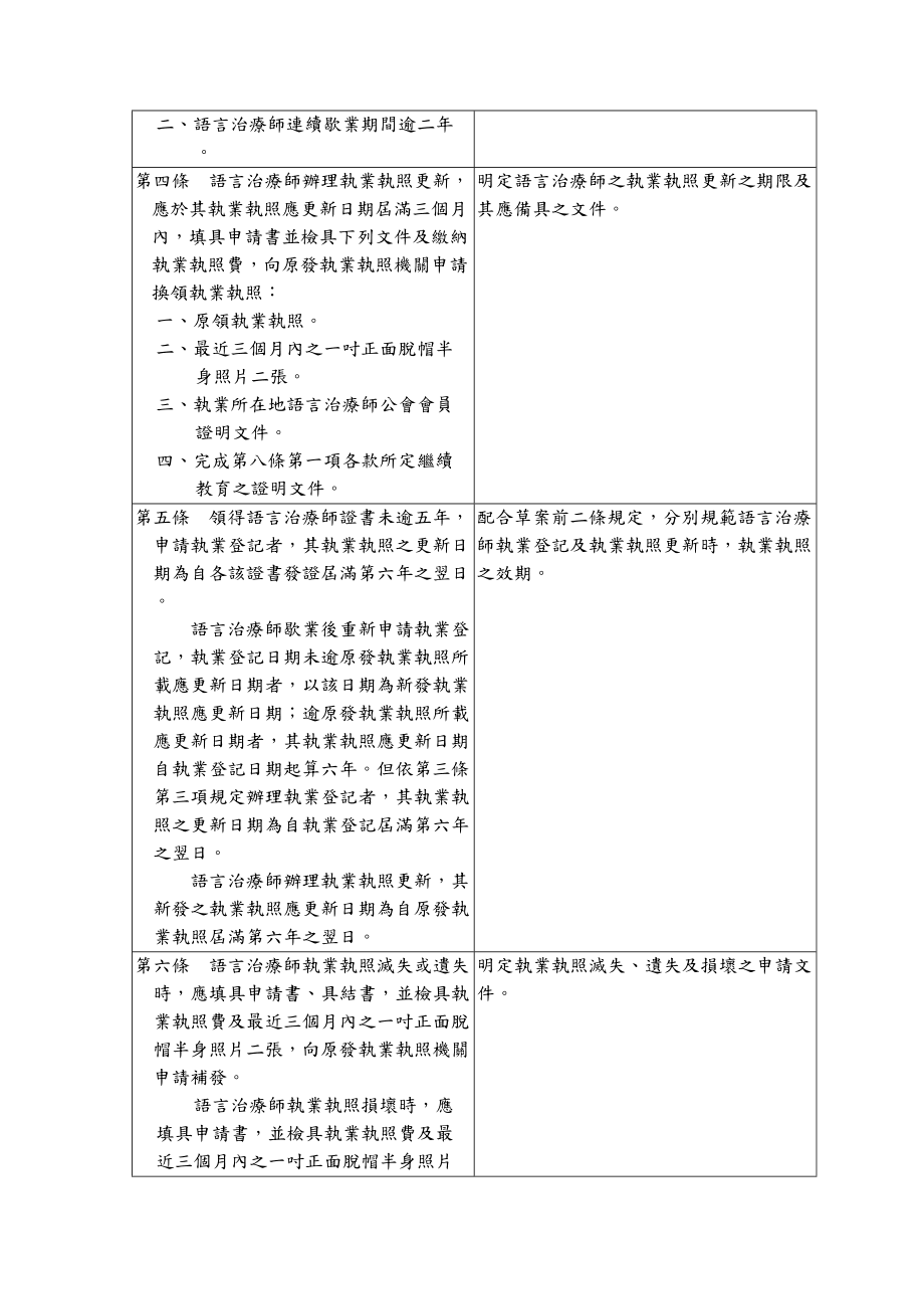 语言治疗师执业登记及继续教育办法草案总说明_第3页