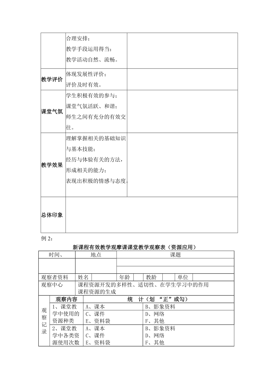 小學美術課堂教學觀察及研討_第3頁