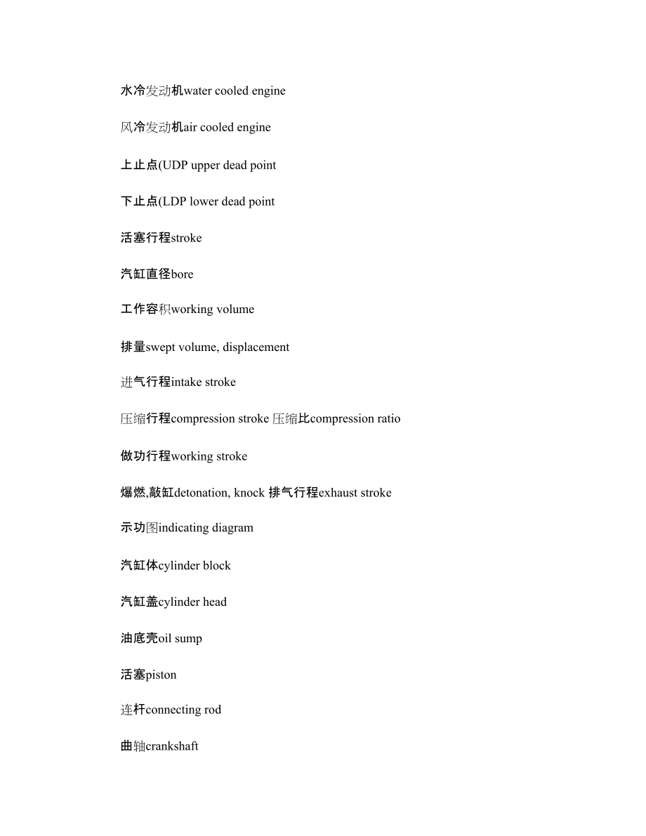 汽車專業(yè)英語詞匯(零件)_第5頁