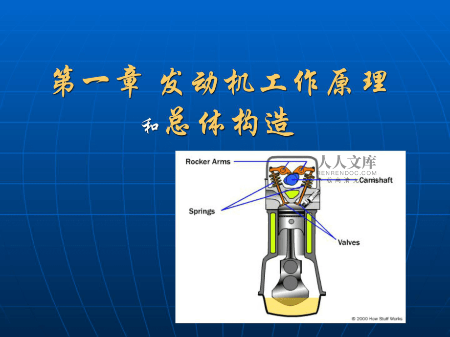 汽車構(gòu)造1.第一章發(fā)動(dòng)機(jī)工作原理與總體構(gòu)造課件_第2頁