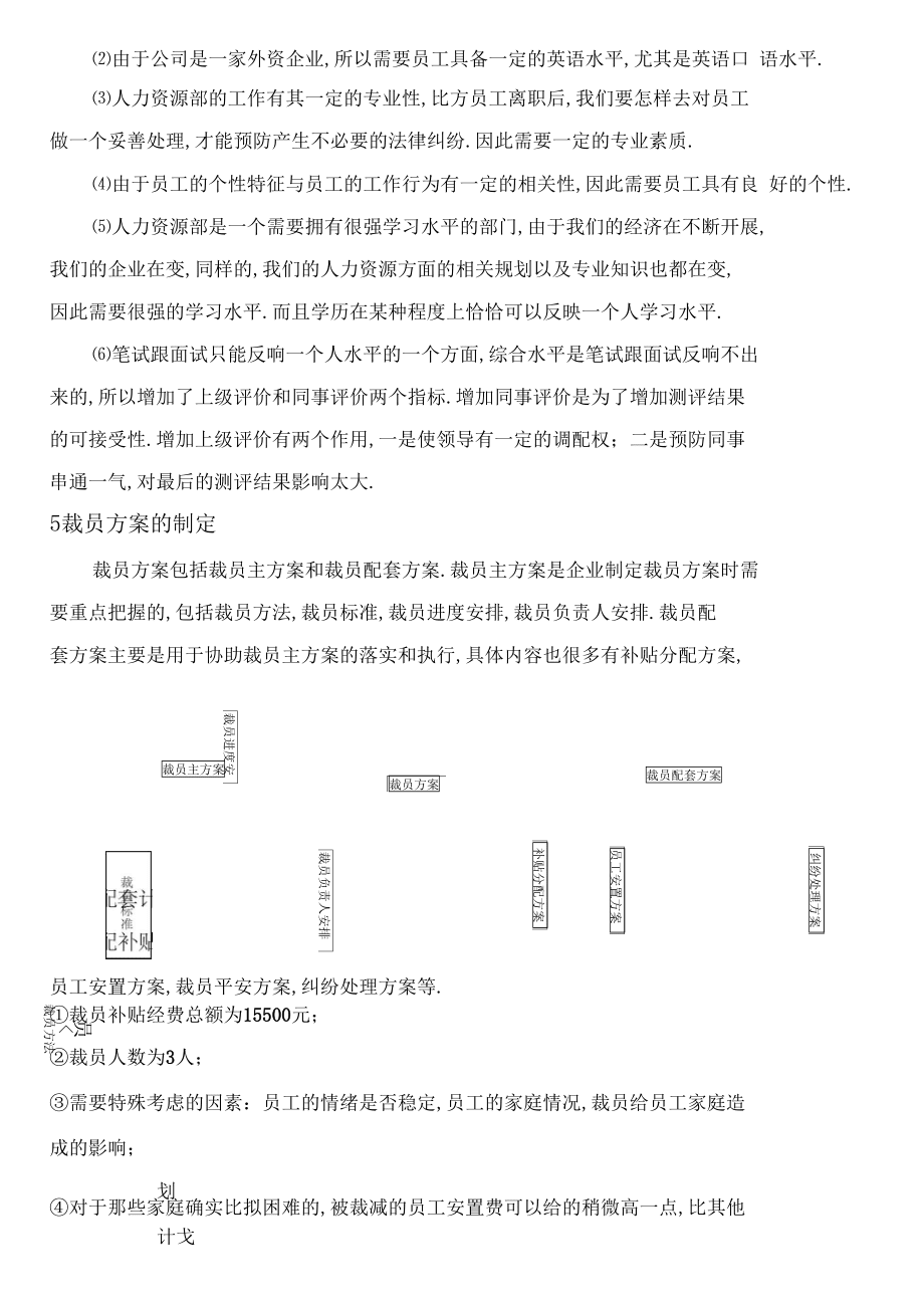 2020年XX公司裁员方案最新版20211004011038_第4页