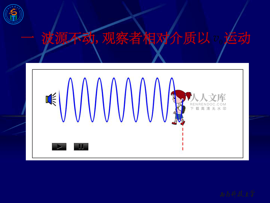 《物理学教学》6-7 多普勒效应_第2页