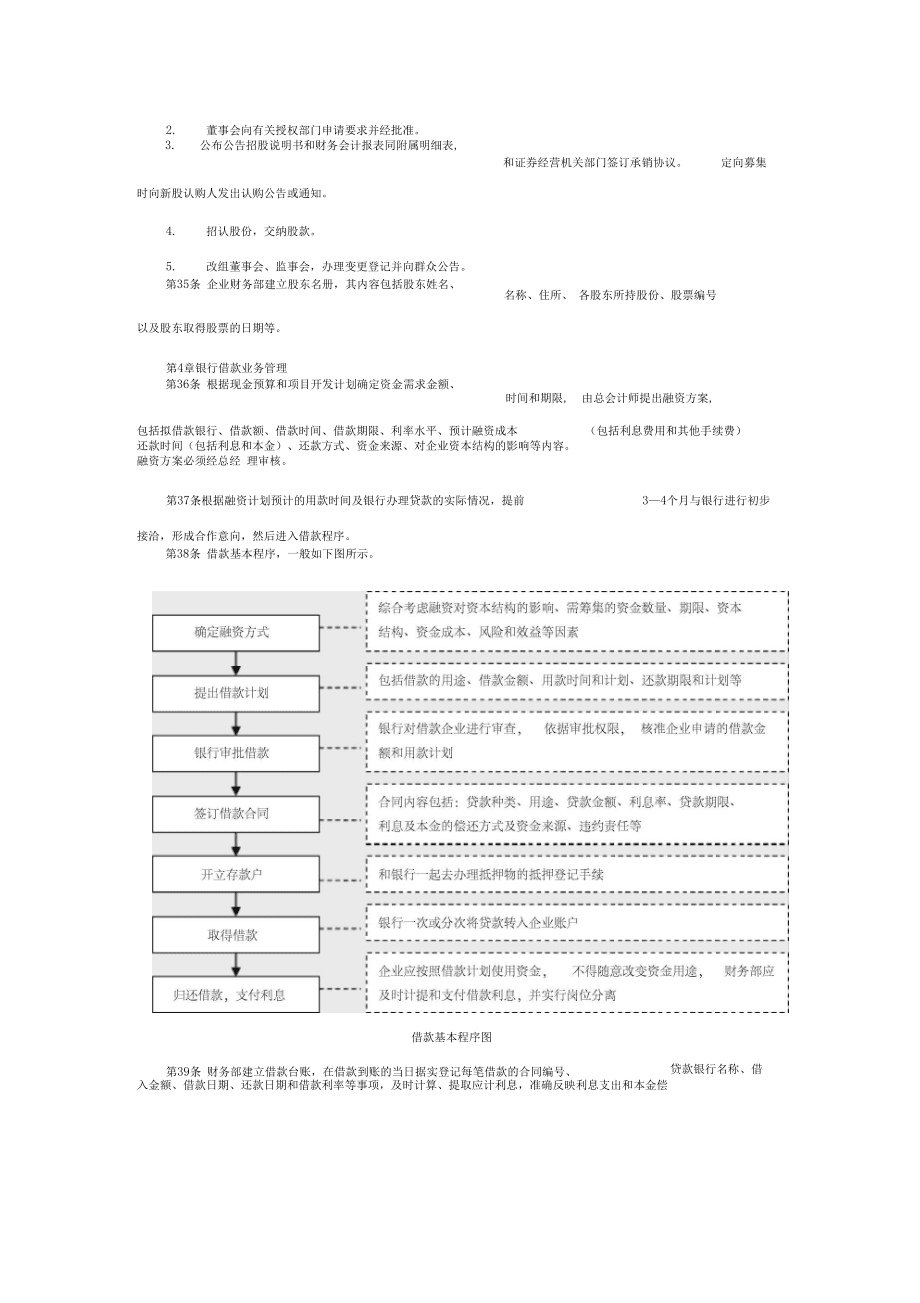 融資管理制度_第5頁(yè)
