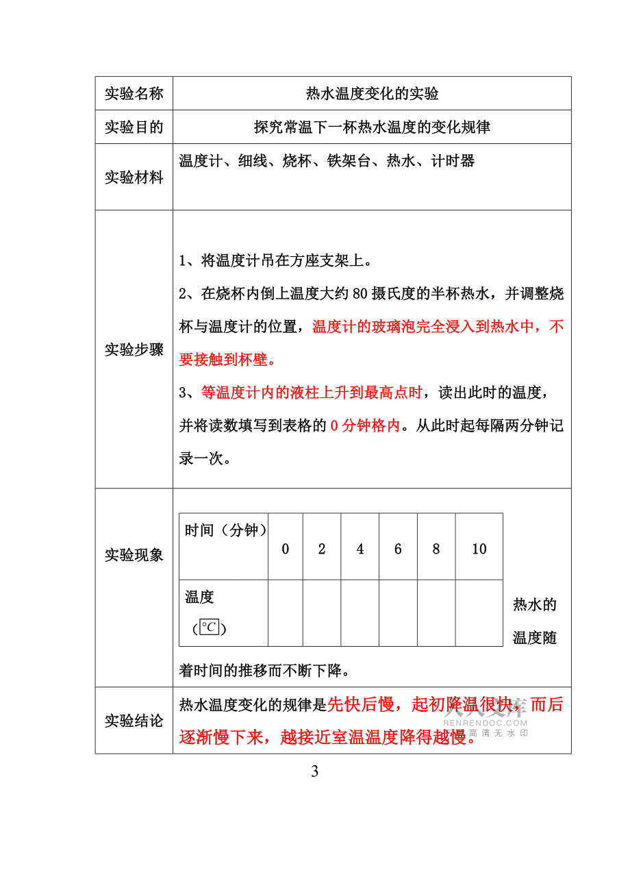 小学科学实验报告单_第2页