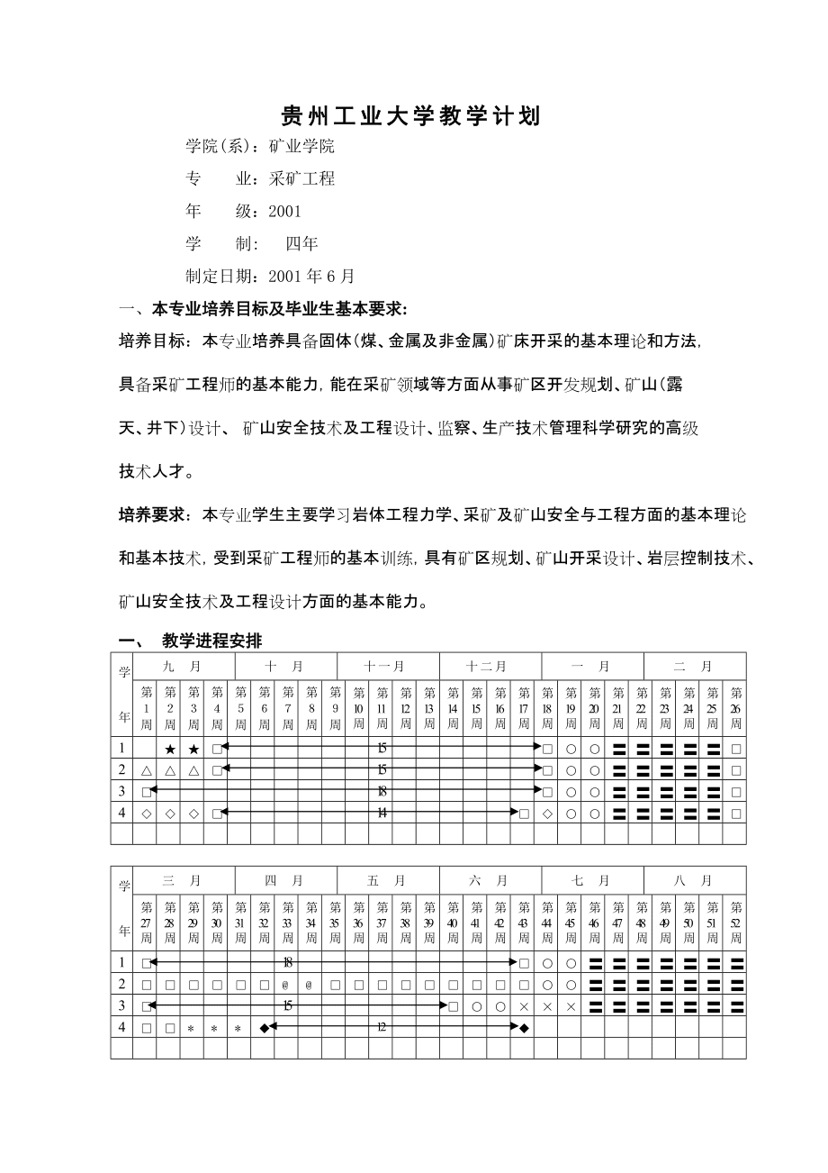 貴州工業大學教學計劃_第1頁