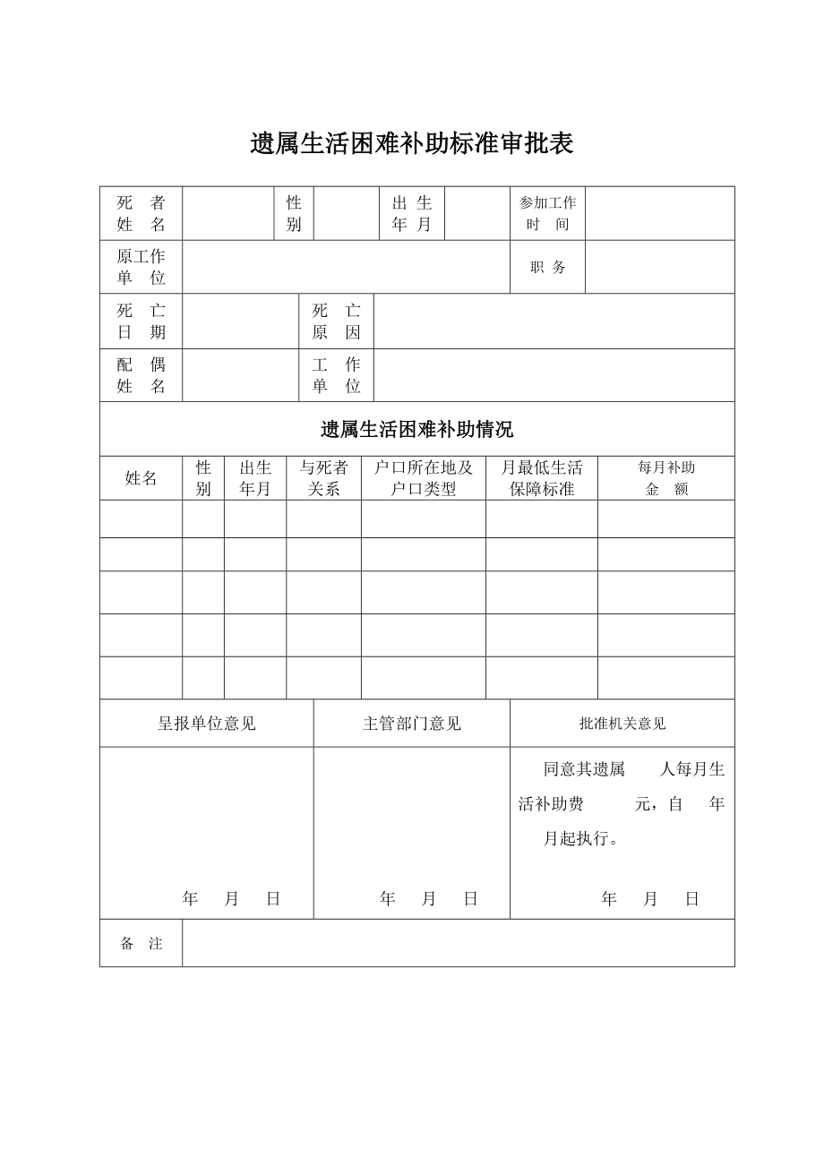 遗属生活困难补助标准审批表_第1页