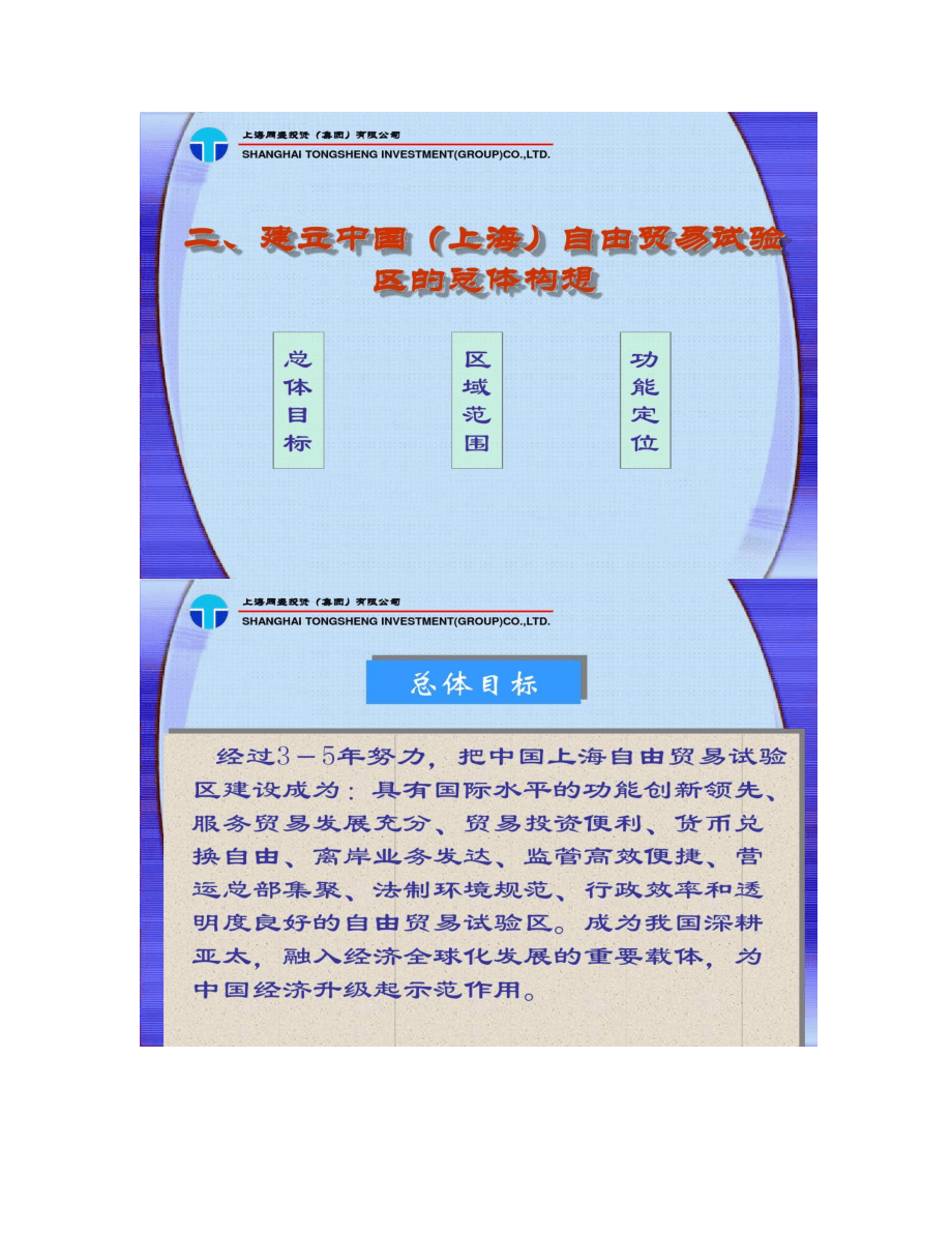 上海自由貿(mào)易區(qū)投資參考(修改)_第4頁