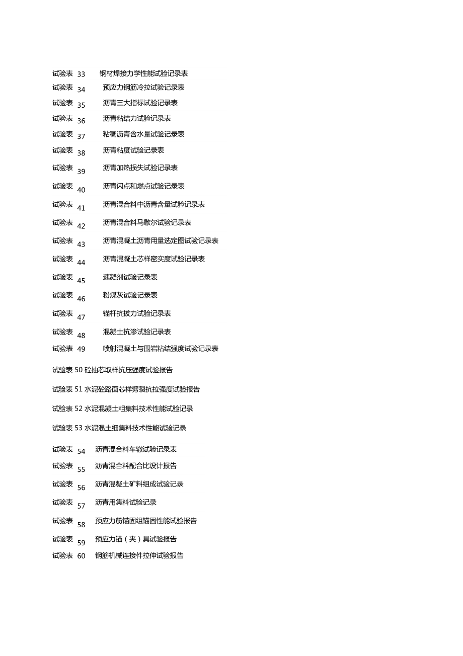 试验检测原始记录样表大全_第3页