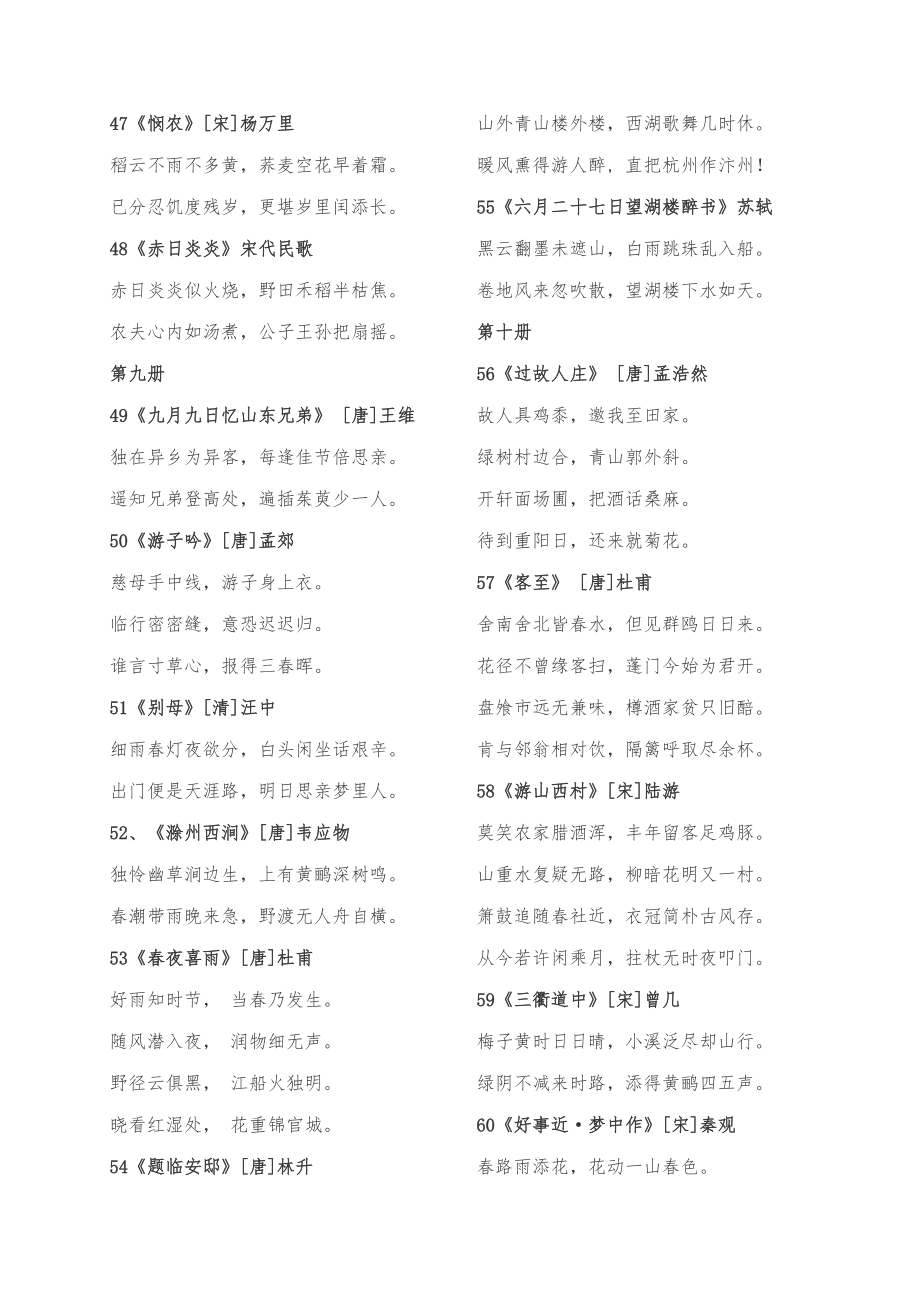 教科小学语文古诗词总揽_第4页