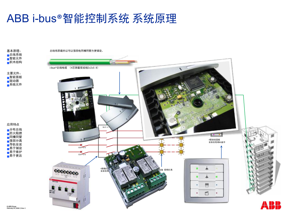 i-bus_Energy Efficiency Reference_20130222_第5頁