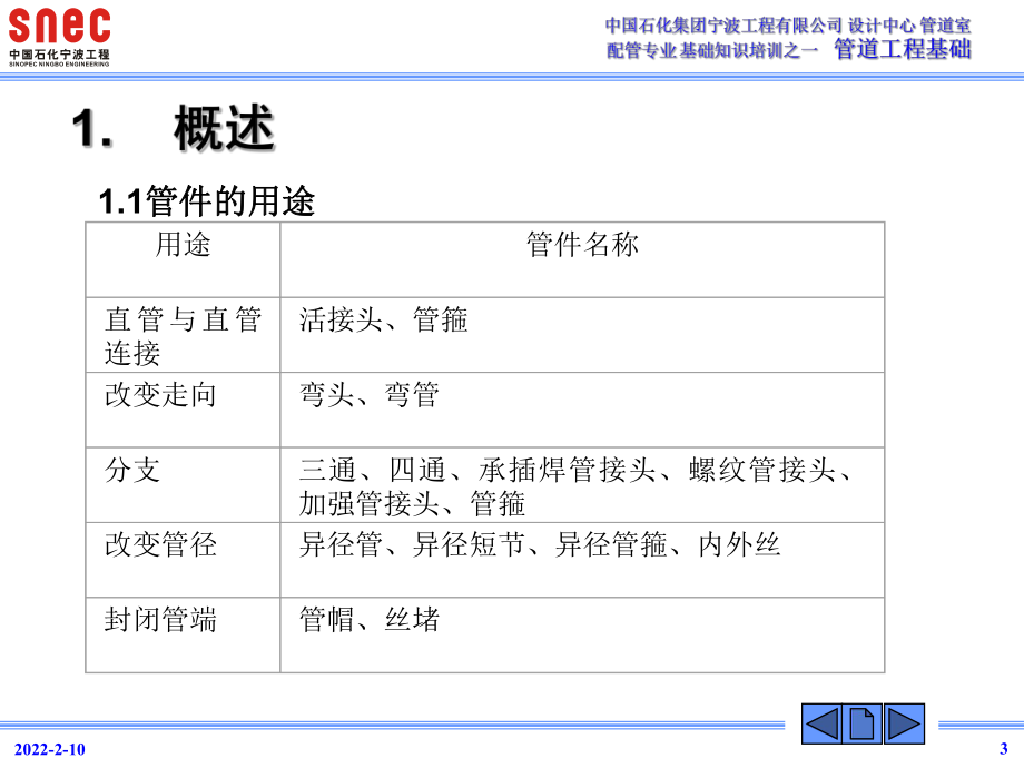 管道與管道附件的配管規定_第3頁