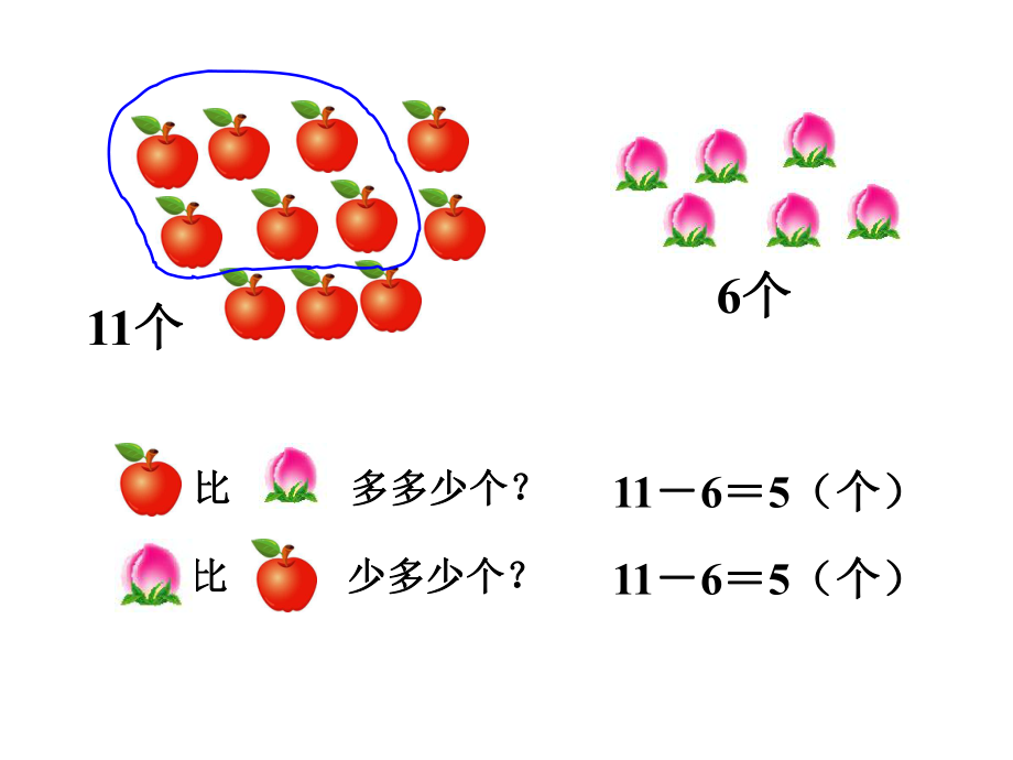 两数相差多少的实际问题_第5页