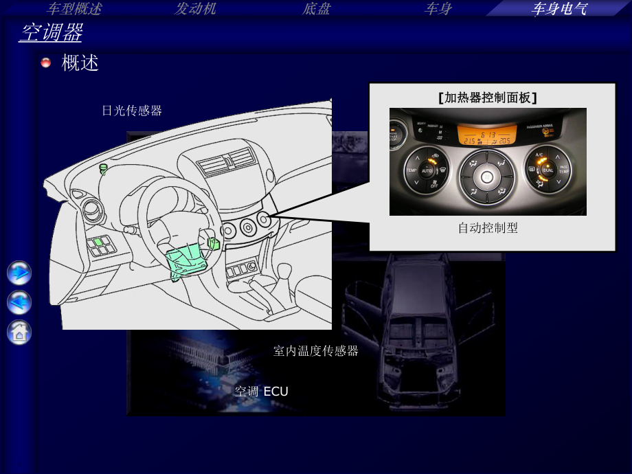 RAV4智能钥匙21_第4页