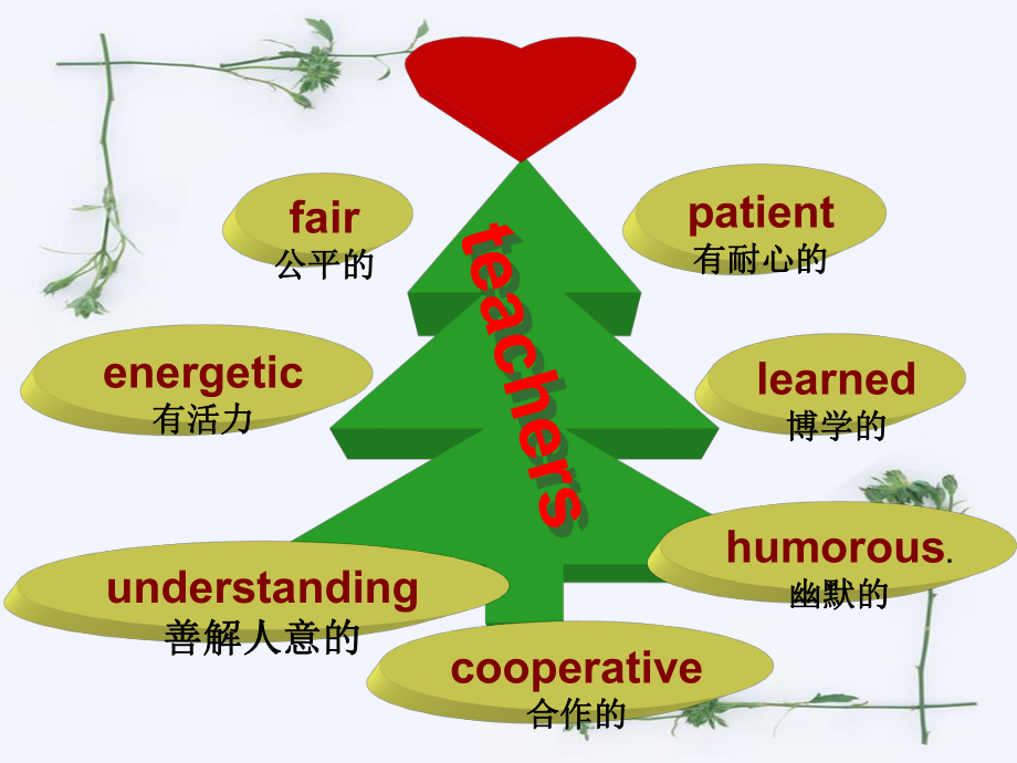 冀教版八年级英语上册Lesson5MeetMsLiu_第4页