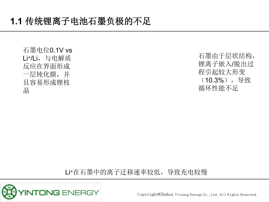 LTO相關(guān)簡介(20130506)_第3頁