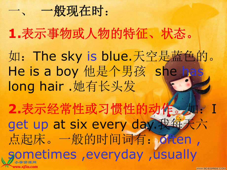 六年级小升初语法总复习_第2页