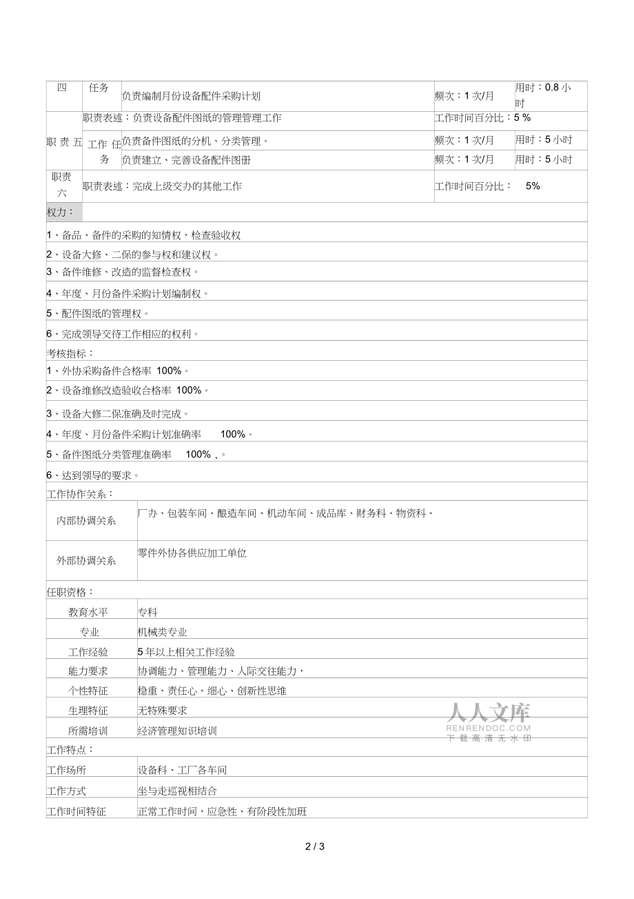 啤酒企業(yè)機械管理崗崗位說明書_第2頁