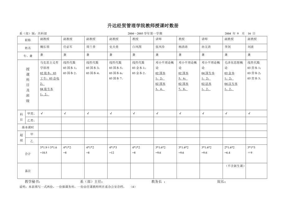 升达经贸管理学院教师授课时数册_第4页