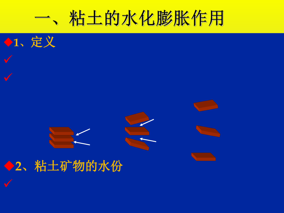 粘土的水化膨胀作用与粘土胶体化学_第4页