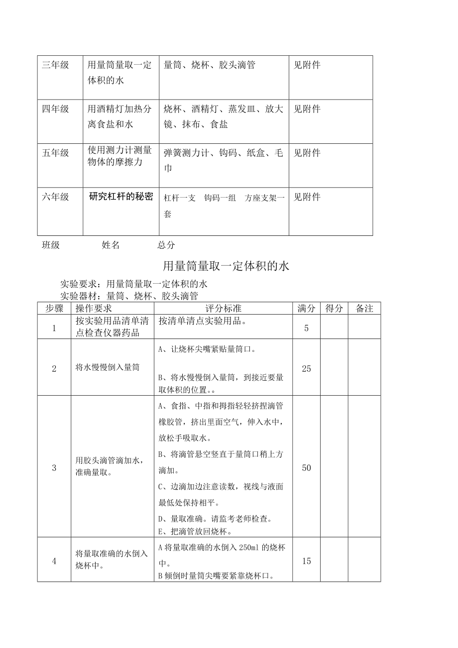 新课标小学科学到年级实验考核方案_第3页